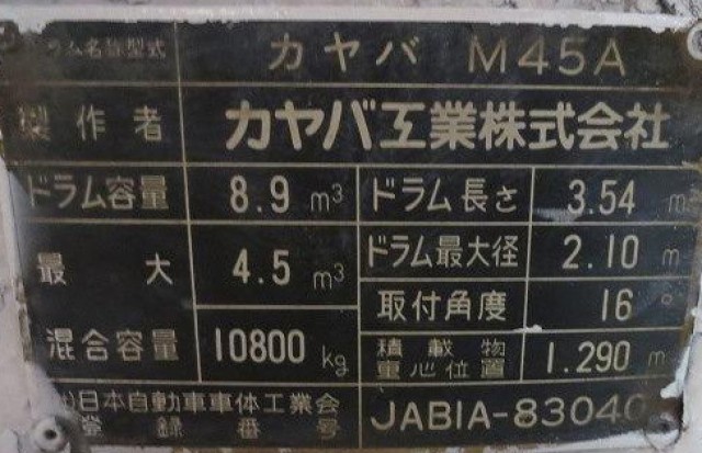 中古トラック 三菱ふそうコンクリートミキサー車 #23