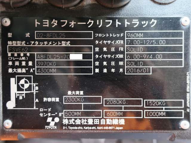 中古トラック トヨタフォークリフト ＃12