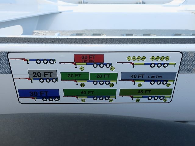 中古トラック ケスボーラーコンテナトレーラー #20