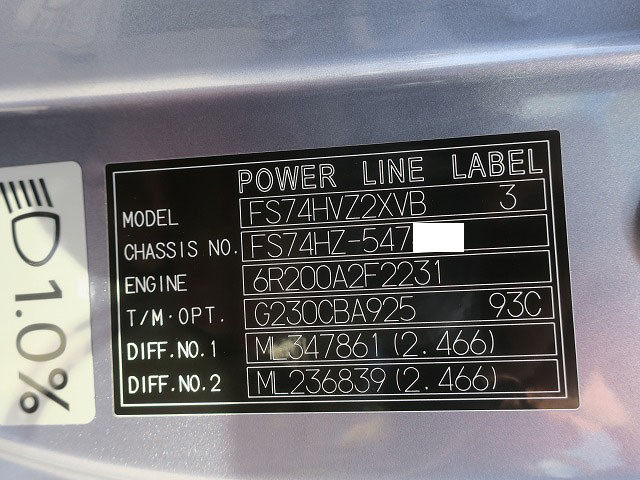 中古トラック 三菱ふそう平ボディアルミブロック #12