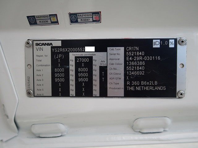 中古トラック スカニアアルミウィング #13