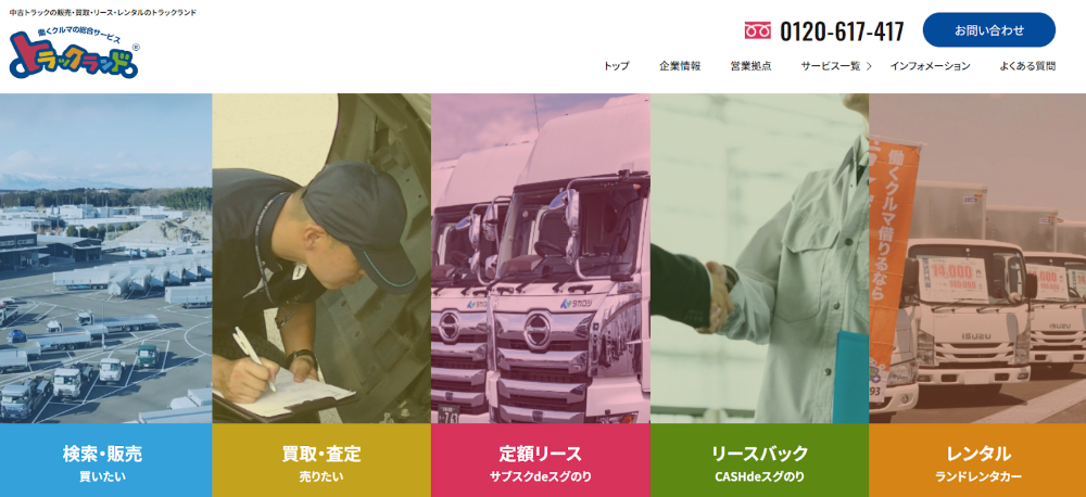トラックランド